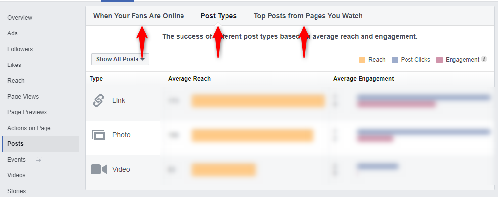 Here you will analyze your fan-page statistics